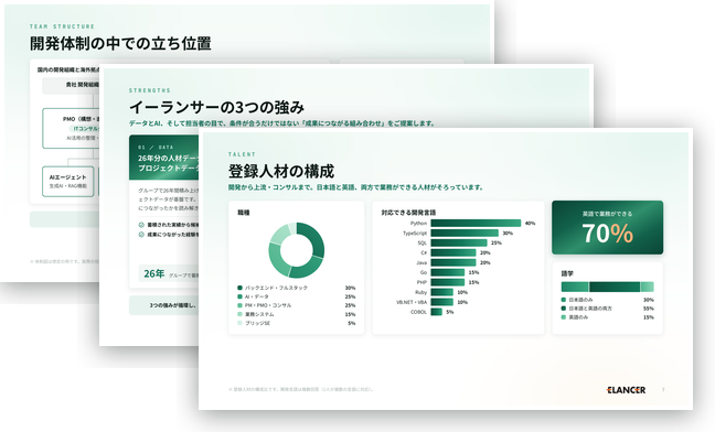 イーランサー サービス紹介の誌面イメージ