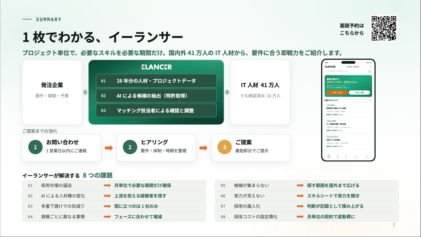 登壇資料：1枚でわかる、イーランサー。発注企業からご提案までの流れと、解決する8つの課題